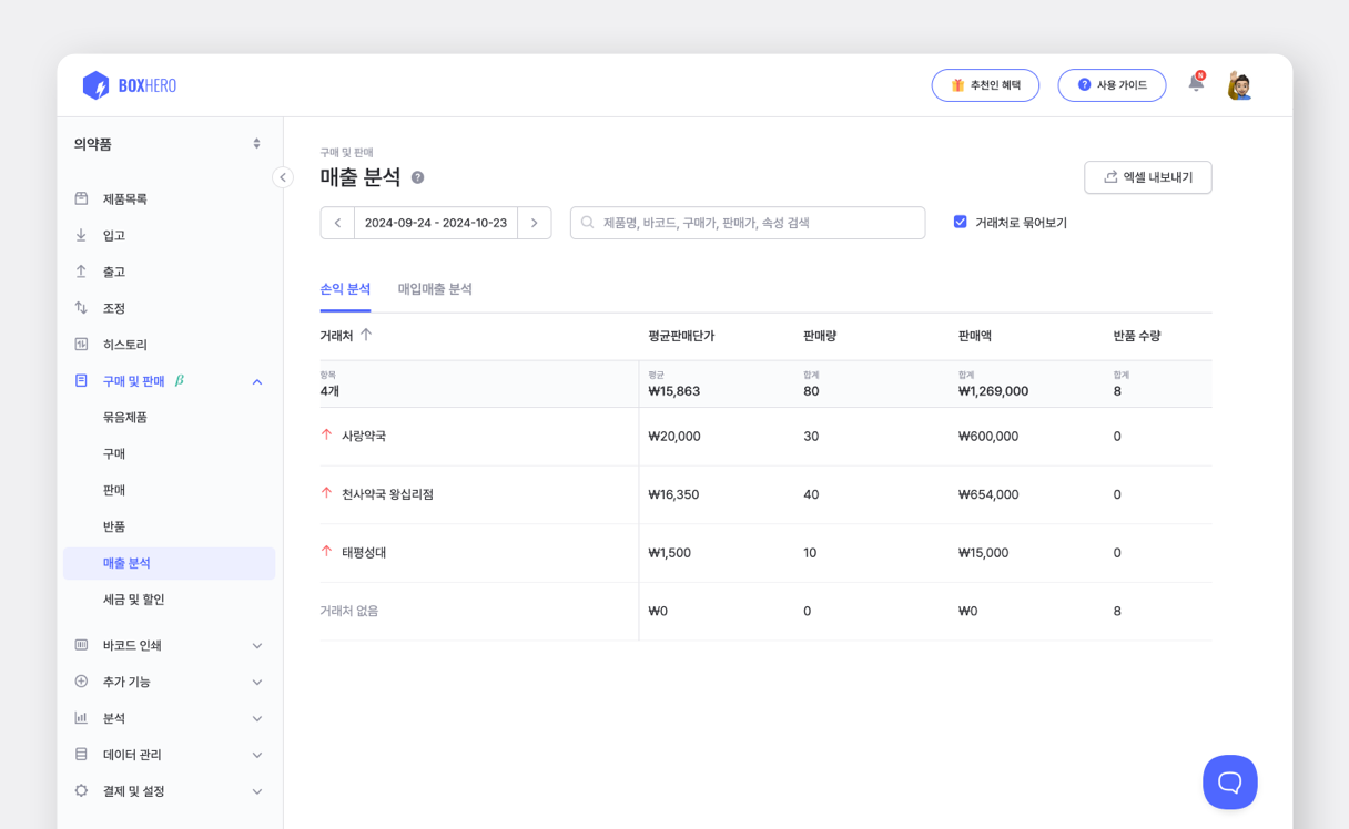박스히어로 매출 분석 화면.