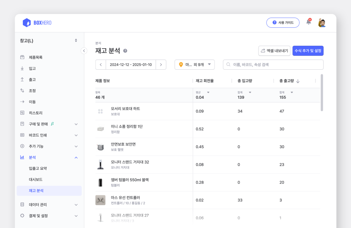 박스히어로 재고 분석 화면.