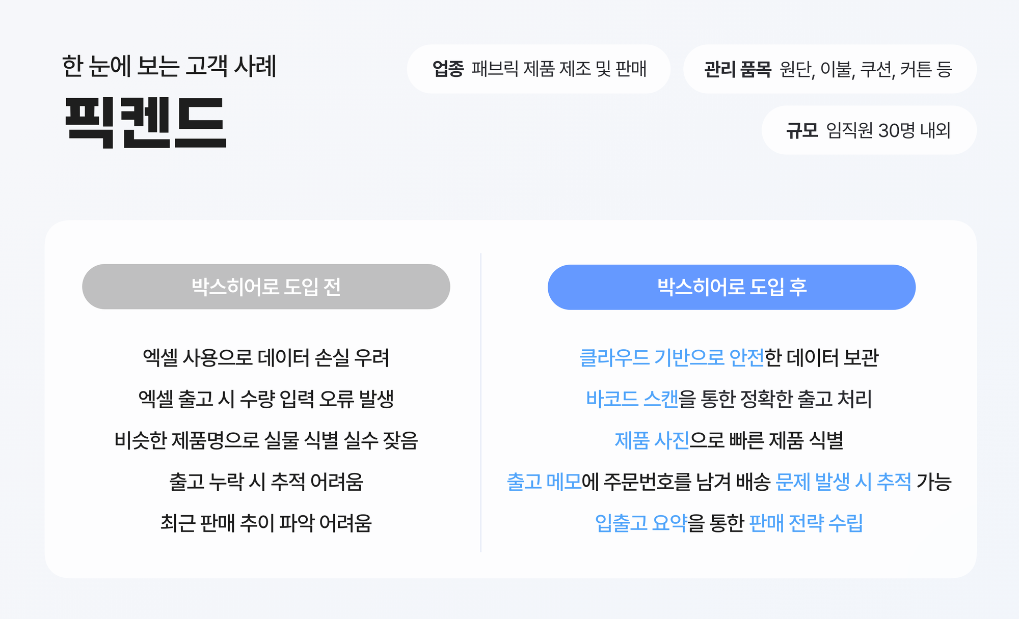픽켄드 고객사례의 요약 이미지