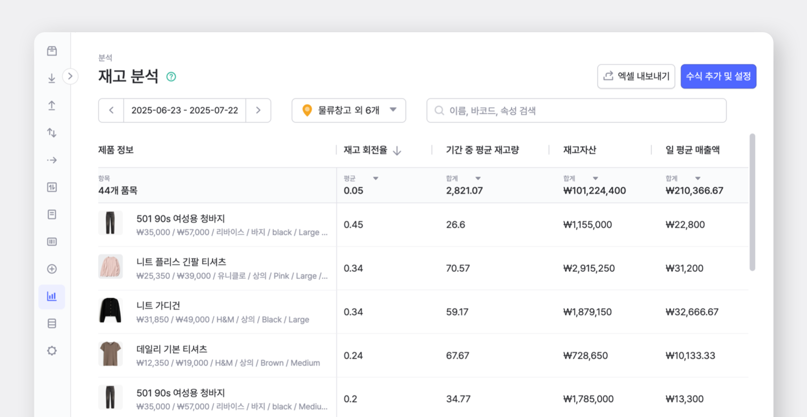 박스히어로의 재고 분석 PC 화면