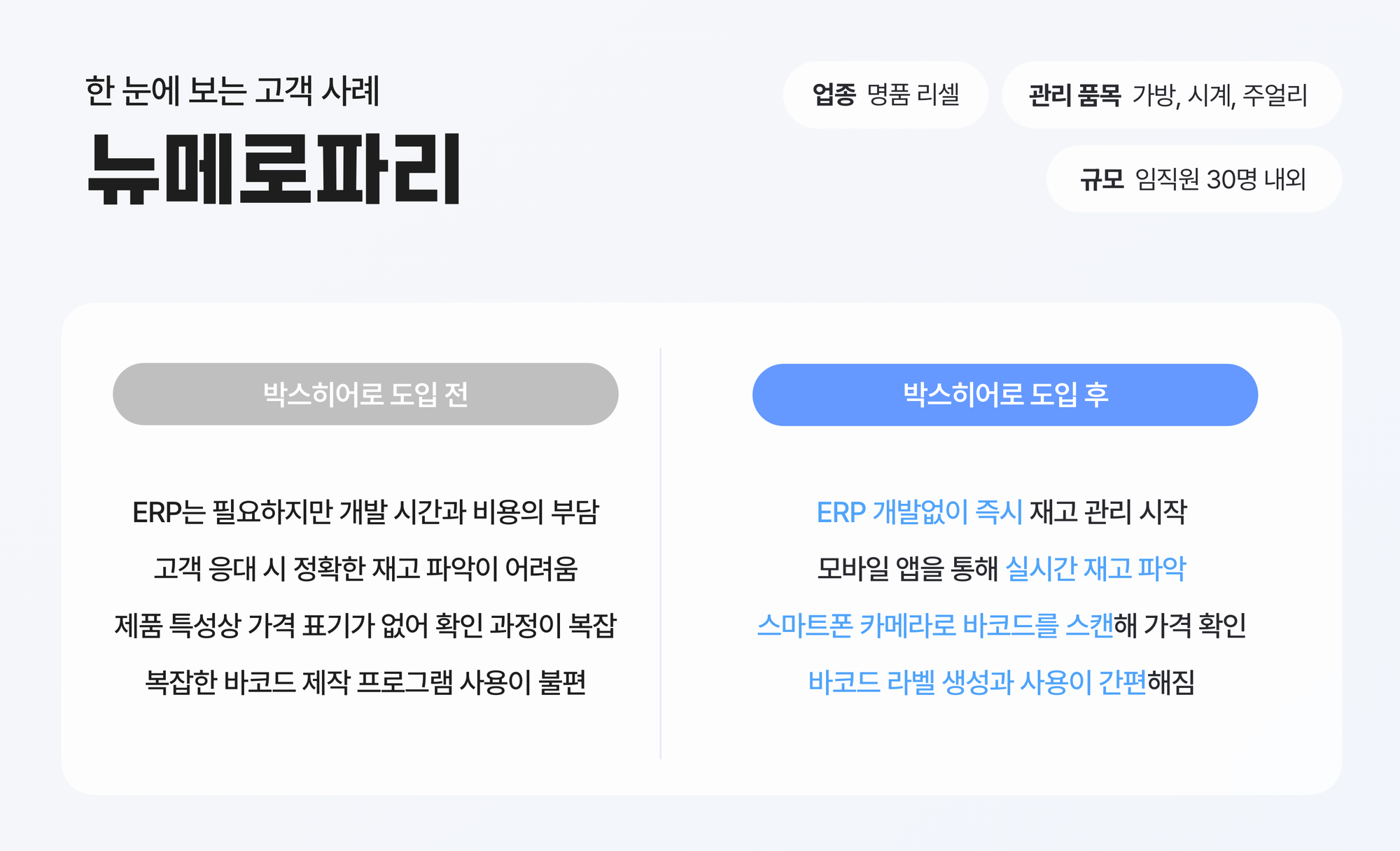 ERP 없어도 OK! 재고 관리부터 쇼핑몰 운영까지 박스히어로면 충분해요