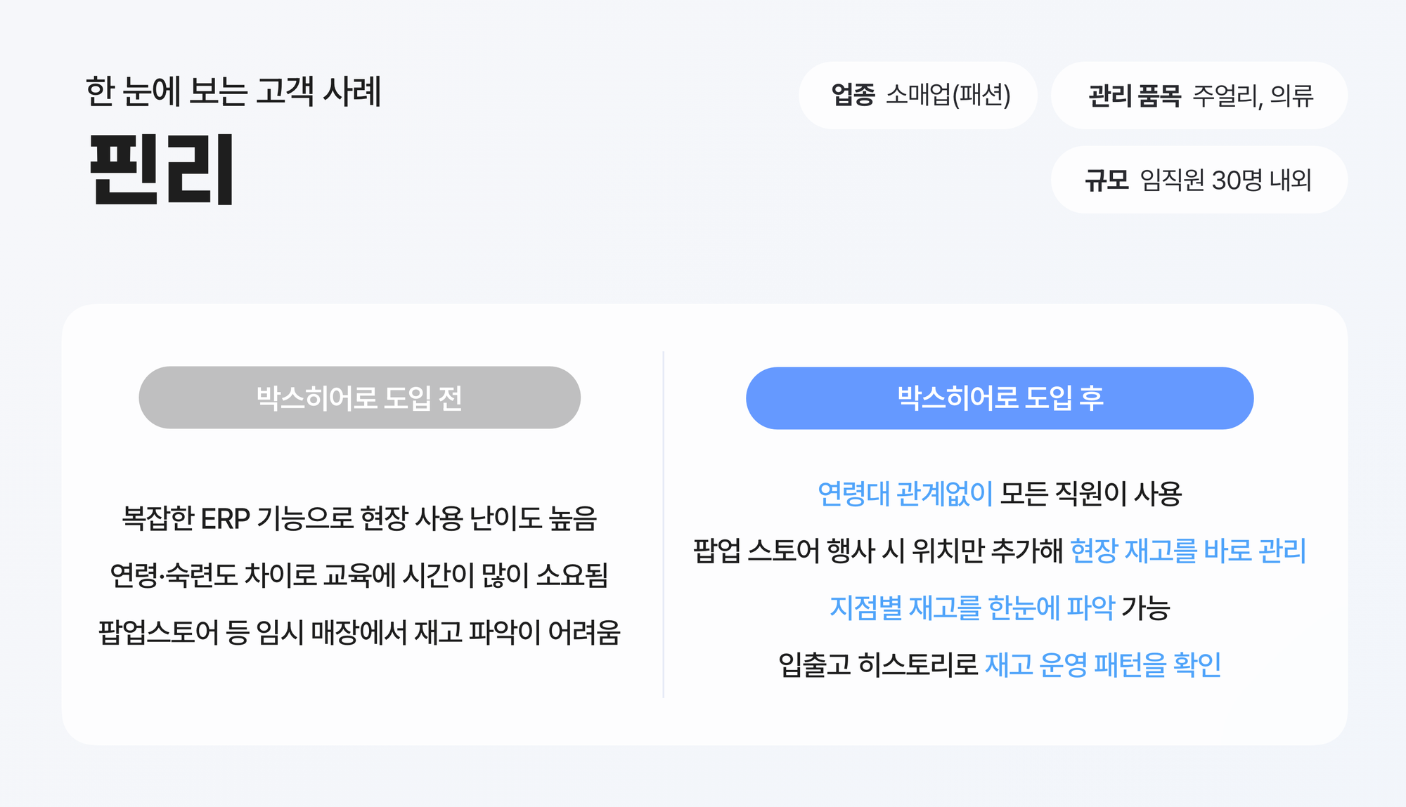 한 눈에 보는 고객 사례 : 핀리